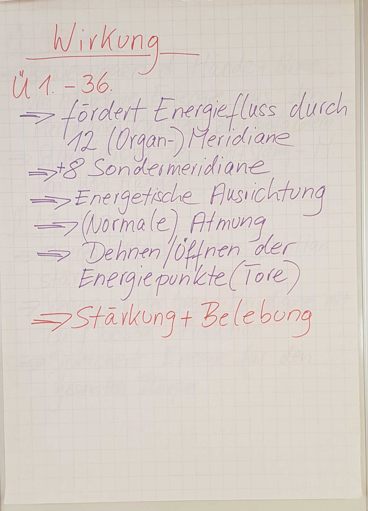 Bildungsurlaub Qigong – Stressmanagement & Leistungsfähigkeit am Meer